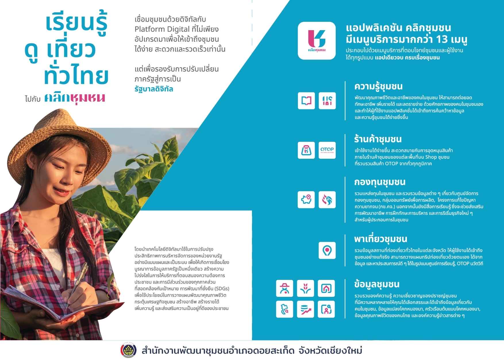 "เรียนรู้ ดู เที่ยว ทั่วไทย ไปกับ "Click ชุมชน"